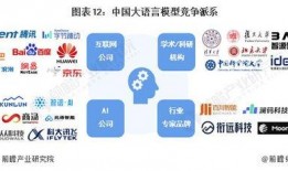 2024模型最新爆料图片,揭秘最新爆料图片中的未来科技风采