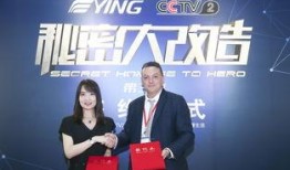 最新神秘签约爆料,揭秘行业巨头最新合作动向