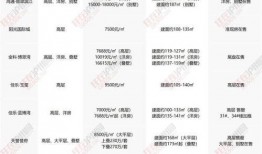 枫丹更新爆料最新消息是真的吗,最新消息真实性揭秘