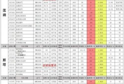 v9贵族皮肤最新爆料,奢华设计，神秘力量即将揭晓