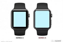 小米手表3最新爆料,颠覆传统，智能生活新篇章！”
