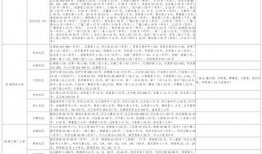 淘气哥哥爆料视频大全最新,揭秘娱乐圈幕后故事