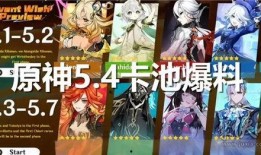 原神2.5爆料卡池最新,神秘新角色登场，卡池大揭秘！